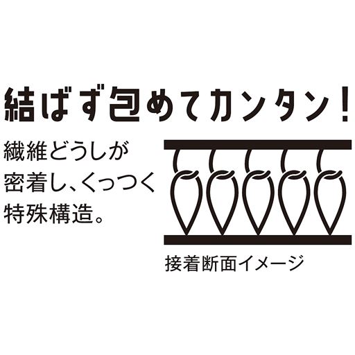 繊維どうしが密着し、くっつく特殊構造。