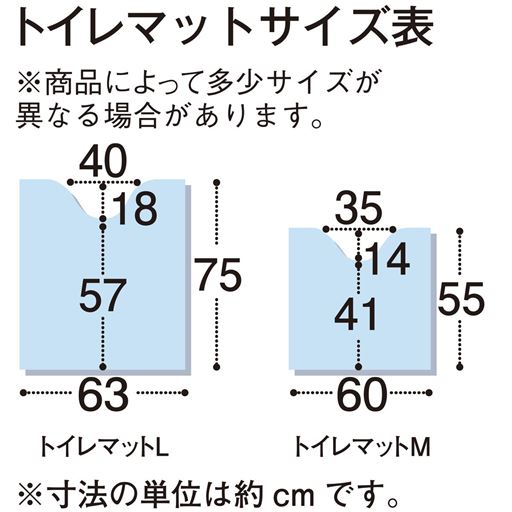 トイレマットサイズ表