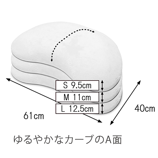 ゆるやかなカーブのA面。<br>※Lは販売を終了しました。