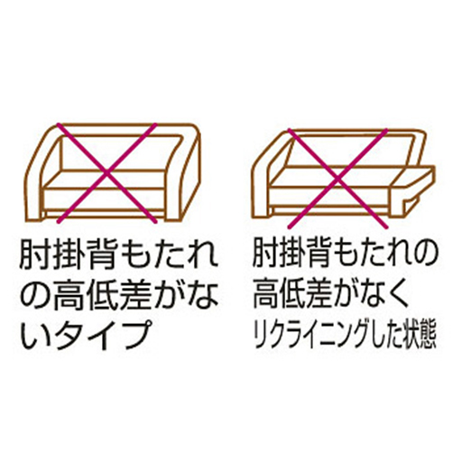 【対応不可能なソファ】肘掛背もたれの高低差がないタイプ・肘掛背もたれの高低差がなくリクライニングした状態