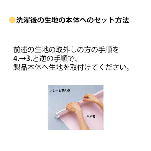 洗濯後の生地の本体へのセット方法