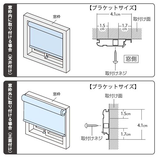 天井付けと正面付のブラケットサイズ