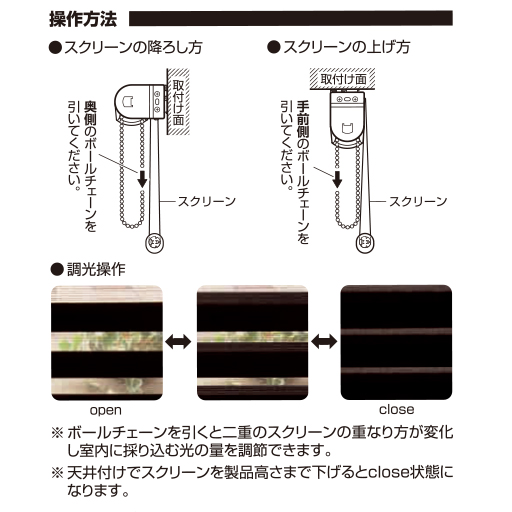 操作方法