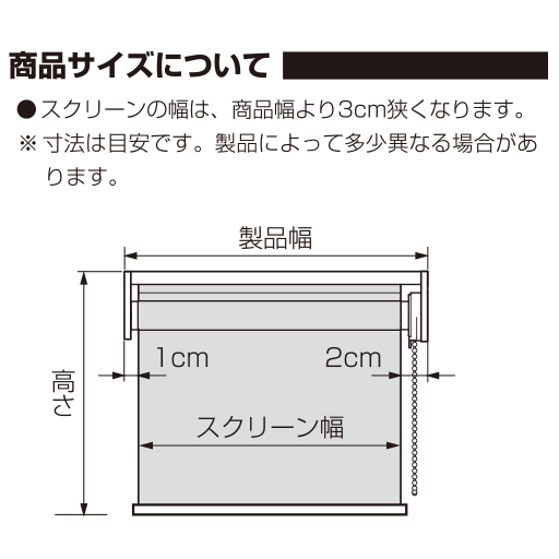 製品サイズについて