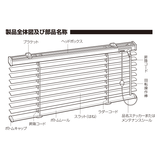 製品・部品名称