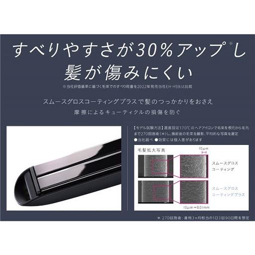 すべりやさすが30%アップ