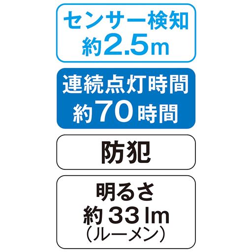 センサー検知約2.5m 連続点灯時間約70時間 防犯 明るさ約33lm