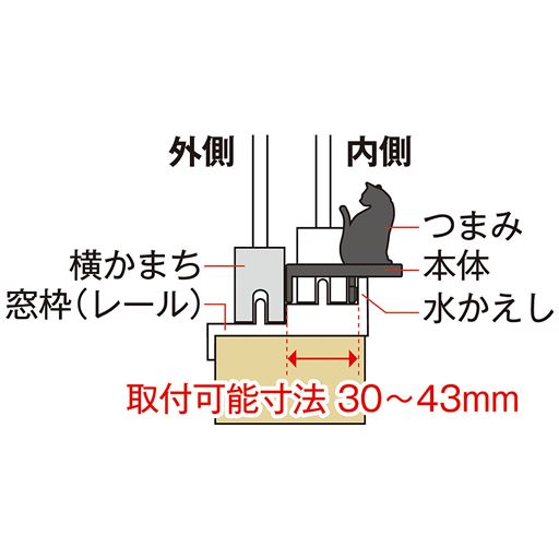 取付可能寸法 30～43mm