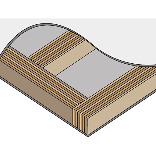 薄くスライスした天然木をタテに重ねて接着することで強さを増した積層合板(LVL)を芯材に使用。