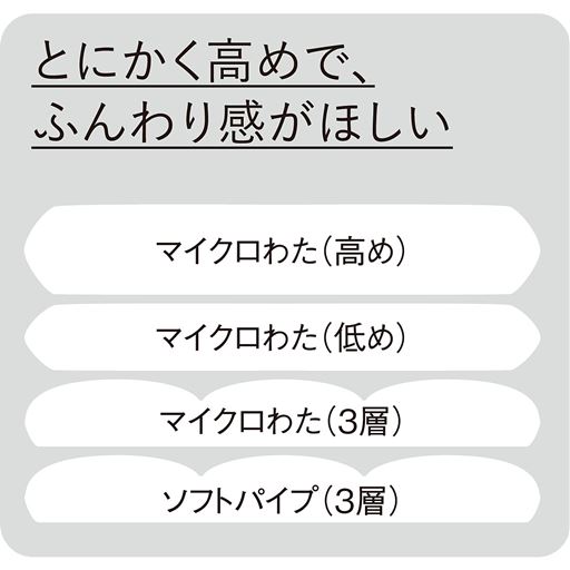 組み合わせ例<br>とにかく高めで、ふんわり感がほしい。