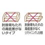 【対応不可能なソファ】肘掛背もたれの高低差がないタイプ・肘掛背もたれの高低差がなくリクライニングした状態