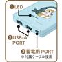 (1)LED (2)USB-A PORT (3)蓄電用PORT