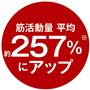 はいて歩いて筋活動量UPをサポート! ※メーカー調べ。結果には個人差があり、効果を保証するものではありません ※本品未着用時と着用時の歩行時の筋肉(腹直筋、内側広筋)活動量を比較 ※モニター3名の平均値