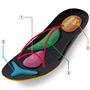 立体形状インソールで疲れにくい!…(1)中足骨パッド (2)指のグリップ (3)かかとクッション (4)土踏まずパッド ※イメージ インソールの色は商品により異なります ※実際の商品は単色です