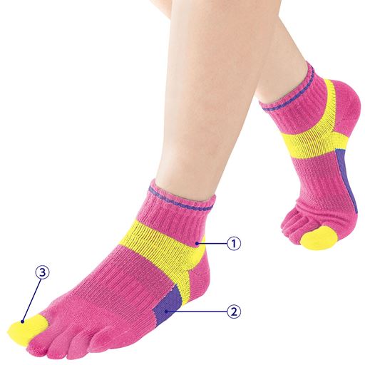 (1)足首を支えブレを防ぐ (2)土踏まずを持ち上げ足裏アーチを整える (3)つま先が動きやすくつまずき予防に!