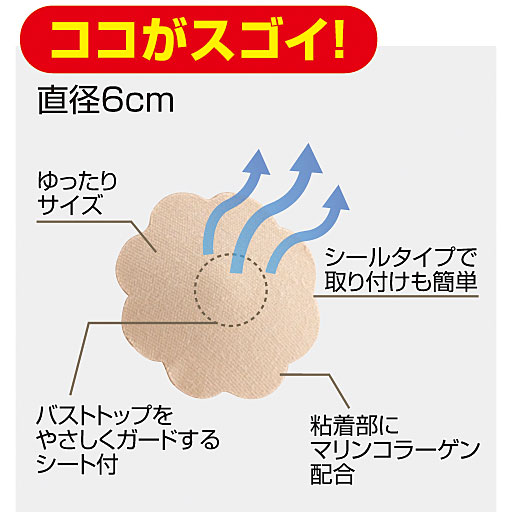 ココがスゴイ!<br>※イメージ