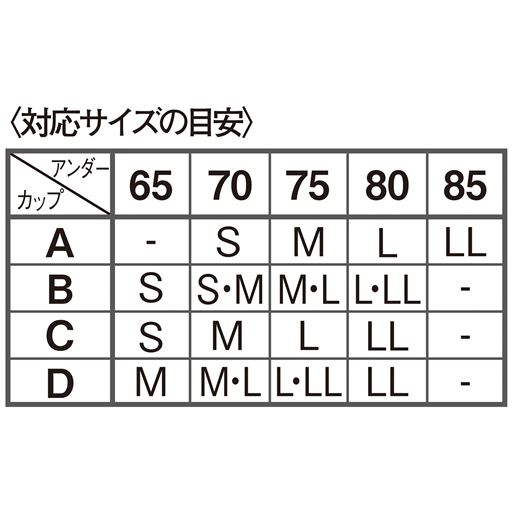 〈対応サイズの目安〉