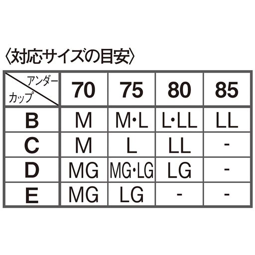 〈対応サイズの目安〉