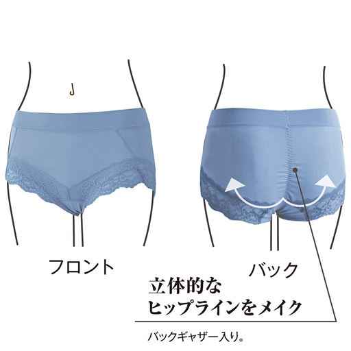 バックギャザーが立体的でキレイな丸みのあるヒップラインをキープ