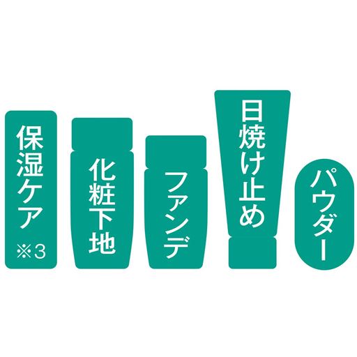 これ1つで5つの働き <br>※3 オクチルドデカノール、カプリル酸グリセリル(エモリエント成分)