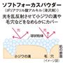 2種のパウダーで自然なツヤ肌に<br>※イメージ図