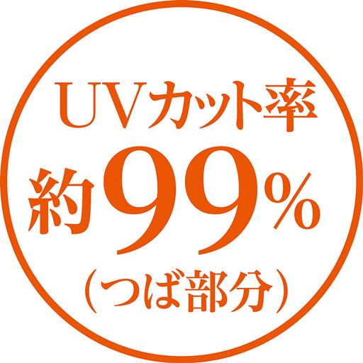 UVカット率約99%(つば部分)