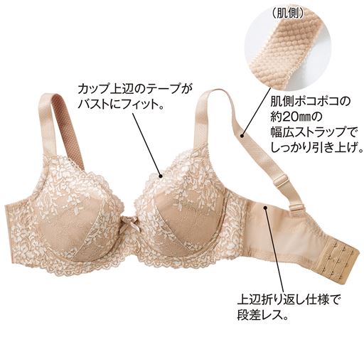 パウダーベージュ (1)カップ上辺のテープがバストにフィット。(2)肌側ポコポコの約20mmの幅広ストラップでしっかり引き上げ。(3)上辺折り返し仕様で段差レス。