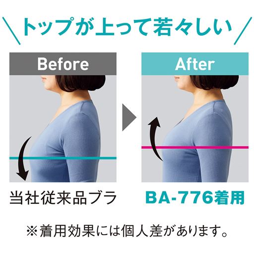 ※着用効果には個人差があります。