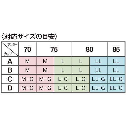 〈対応サイズの目安〉<br>※A75のように複数の候補がある場合は、「ゆったりめ」か「ぴったりめ」のご希望に合わせてお選びください。