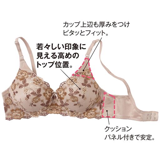 ライトベージュ (1)若々しい印象に見える高めのトップ位置。(2)カップ上辺も厚みをつけピタッとフィット。(3)クッションパネル付きで安定。