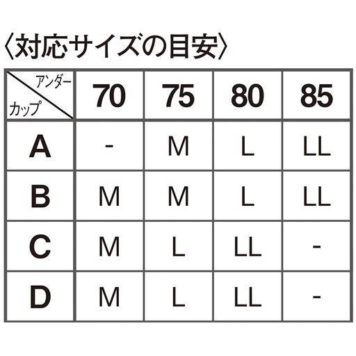 〈対応サイズの目安〉