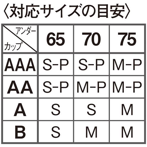 〈対応サイズの目安〉