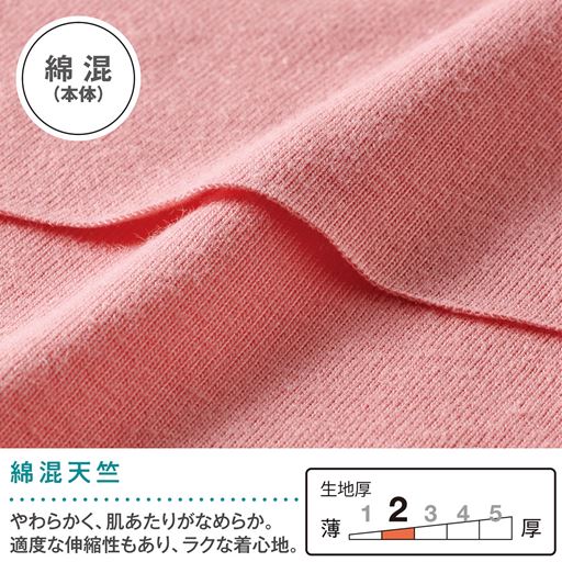 素材説明