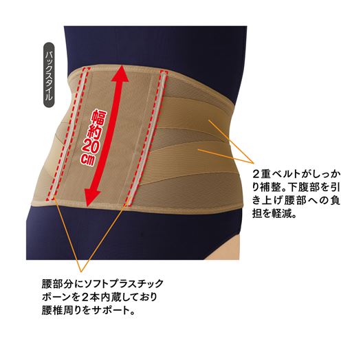 背面は約20cm幅のベルトと2本のプラスチックボーンを内蔵。二重のベルトでしっかり腰まわりを支えます。