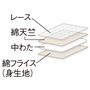 バスト部分は、胸のシルエットが響かないよう、中わた入りで仕上げています。
