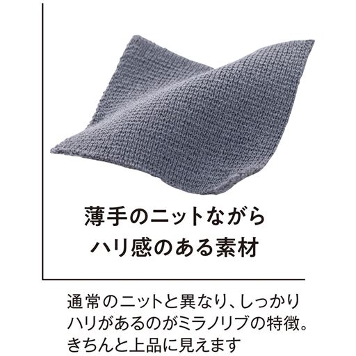 ミラノリブ