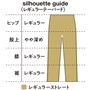 シルエットガイド