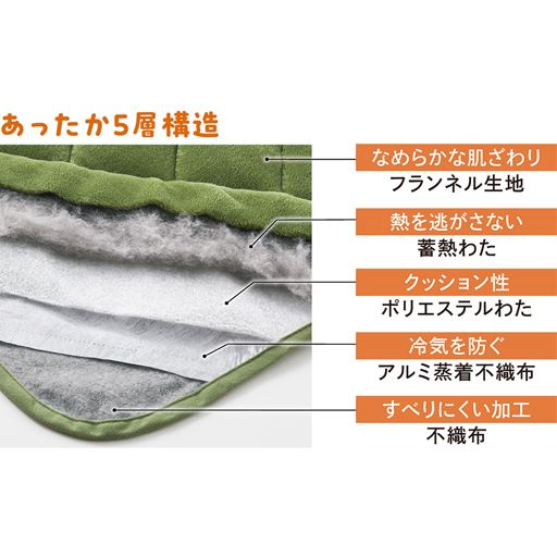 あったか5層構造