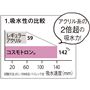 吸水力の高い長繊維の内部にたっぷりと水分を吸収。触れた瞬間からぐんぐん吸水します。