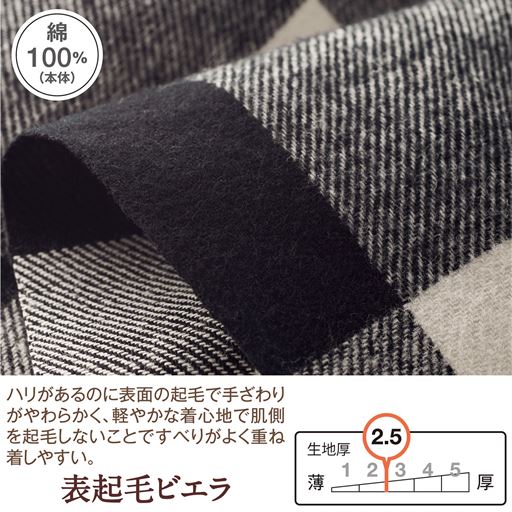 生地説明