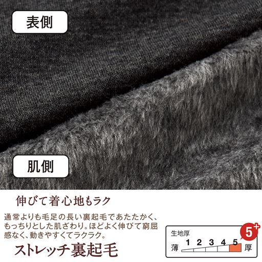 生地説明