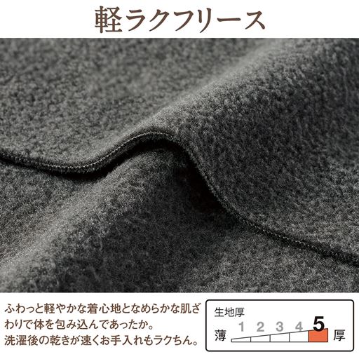 生地説明