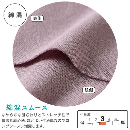 生地説明