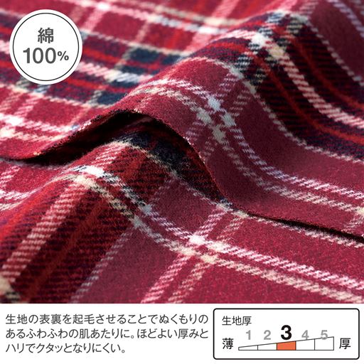 生地拡大