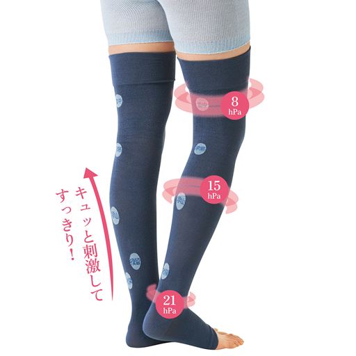 着圧ソフトタイプです ※着圧の感じ方には個人差があります