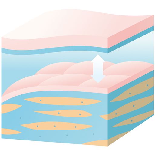 乾燥も防ぐ! うるおい保湿 グンゼ独自のスキンタッチ加工によるうるおいヴェールで肌をしっとり包みます。