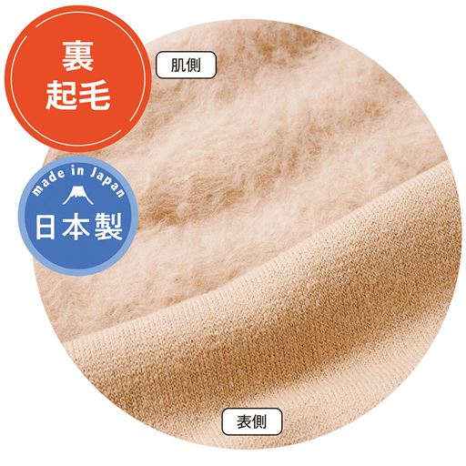 生地拡大