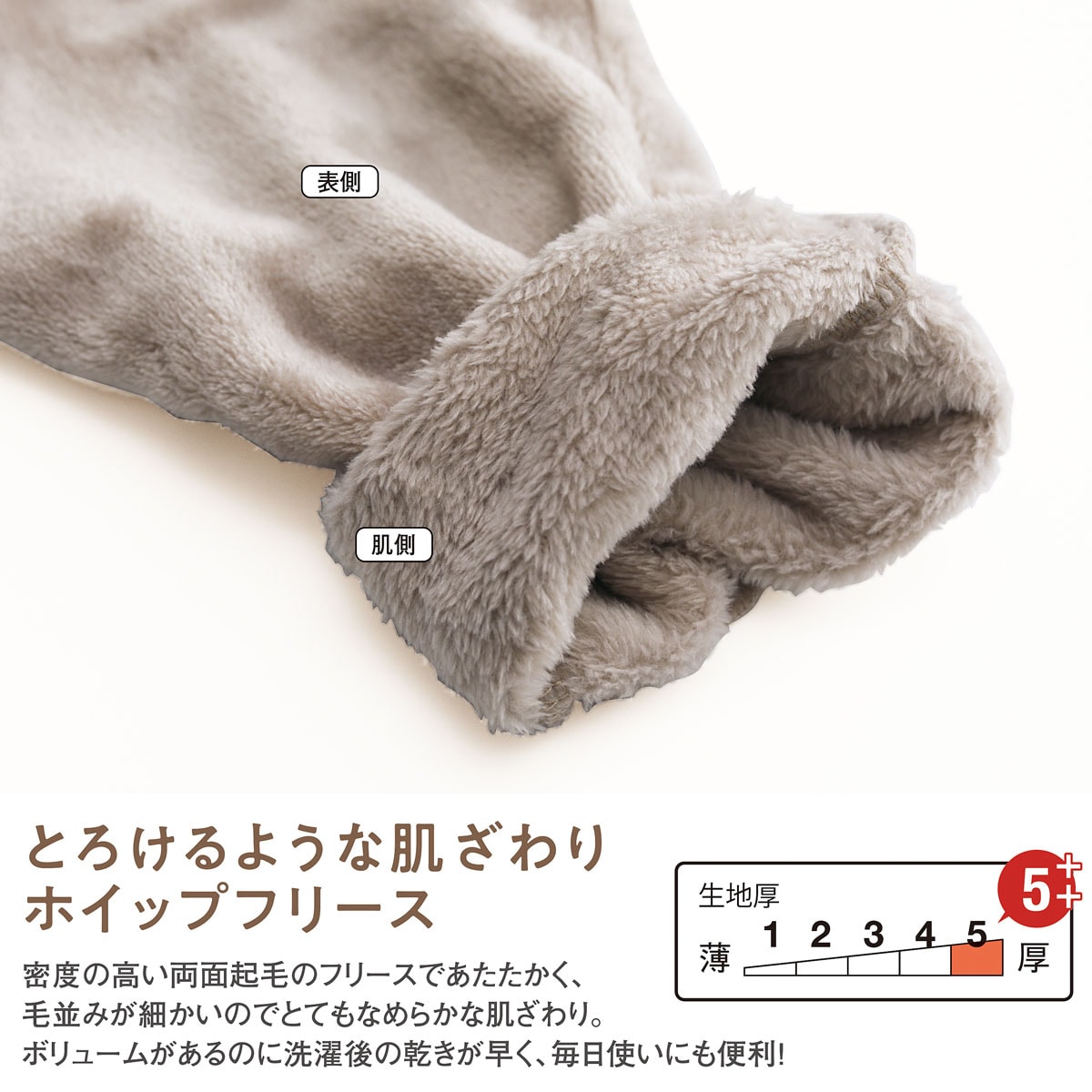 生地拡大