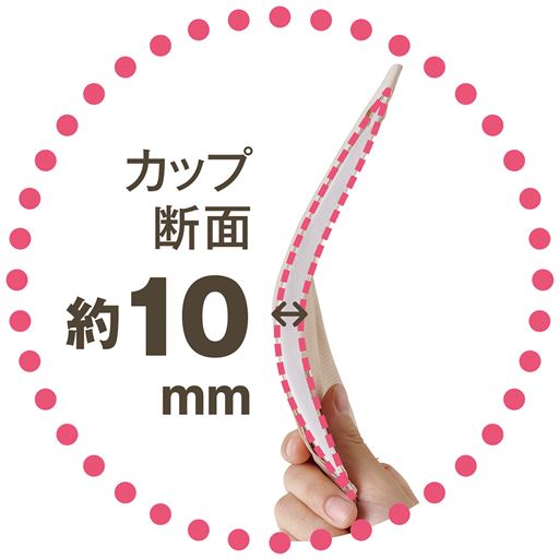 カップ断面 約10mm