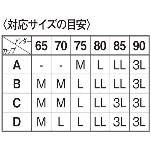 〈対応サイズの目安〉
